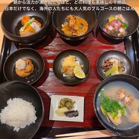 銀座 稲葉 - 
