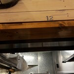 トウキョウサンフラワーイイダバシ - 