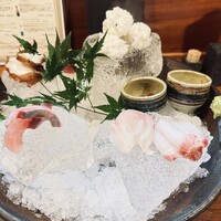 銀平 北新地店 - 