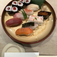 寿し心 なかむら - 