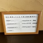 ステーキ円山 - 