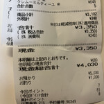 シャンドワゾー - 