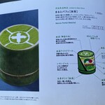 中村藤吉本店 - 