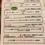 ルーナプレヌ - 