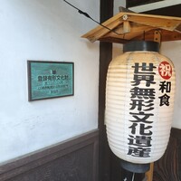 国登録文化財 二木屋 - 