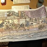 京懐石 美濃吉 そごう横浜店 - 