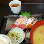 まるさん松本 - 