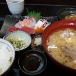 まるさん松本 - 