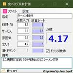 ラーメン新外 - 採点詳細 コスパは最高かも。味も自分は美味しいと思います。ラーメン自体は人によるかもなぁ。