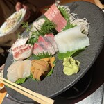 ちゃんこ芝松 中目黒店 - 