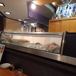 居酒屋いとう - 
