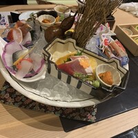 源氏総本店 南越谷店 - 