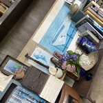 慈雨 - カウンター下の飾り