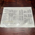 炭火焼肉くらた - メニュー：焼肉(2024/6)