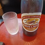 食酒工房 ときや - 