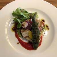 シマラボ ビス - 