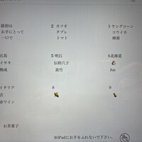 アルゴリズム - 