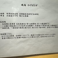 焼鳥 ひげぼうず - 