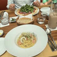 フィオレンティーナ - 