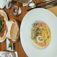 フィオレンティーナ - 