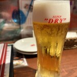 下町バル ながおか屋 - 