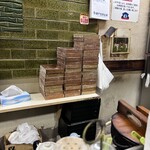 今池呑助飯店 - 餃子桶