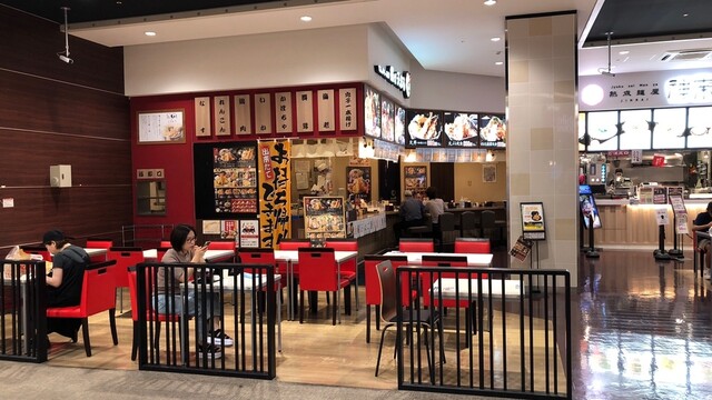 Ageten maru Ion Gojo Ten photo 4