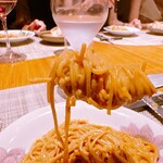 グルマンディーズ - 