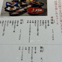 鮨　珠姫KYOTO - 