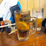 場る - ウーロンハイ