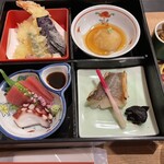 ホテルレイクサイドつくば - 