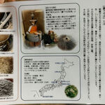 亀戸・養生料理　高の - 