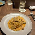 イジョコタス - 