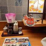 たよし 曾根崎店 - 