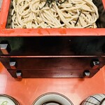 和食麵處 Sagami 美濃加茂店 - 