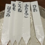 蹴飛ばし四代目福屋 - 