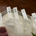 蹴飛ばし四代目福屋 - 