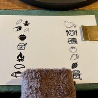 マキノンチ - 