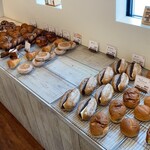 ぱんやさん Rin - 