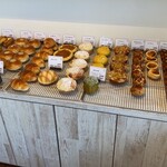 ぱんやさん Rin - 