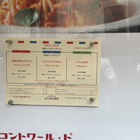 Le Comptoir de シャンパン食堂 - 