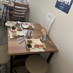 온도루반
