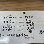 うなぎ のじまや - 