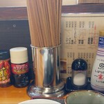 日本一 - 机上の調味料 (2024.06.18)