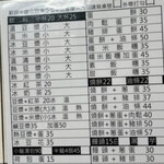 四海豆漿大王 - 