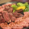 高松文八 - お肉が乾いて少し変色しているの、わかるだろうか...