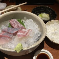 銀平 北新地店 - 