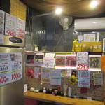 チョッと雑然としてますが