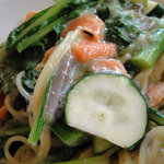 ジャルディーノ - 0910 パスタ・・・。