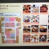 つづらお - 「９階のスカイタウン」案内